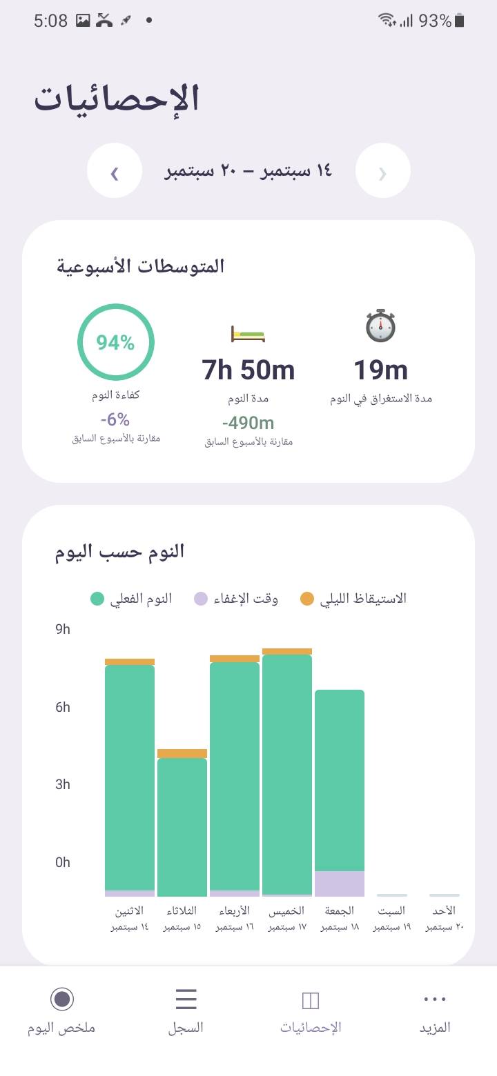 Stats — Weekly averages — اعرض نوم كل يوم في مخطط أعمدة بألوان مختلفة للنوم الفعلي والوقت المستغرق للاستغراق في النوم والاستيقاظ أثناء الليل.