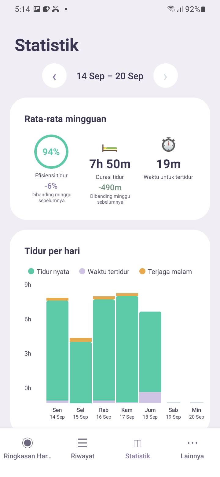 Stats — Weekly averages — Setiap pagi, AI menganalisis catatan tidur, tren terkini, dan jawaban check-in untuk menghasilkan satu saran singkat dan praktis.